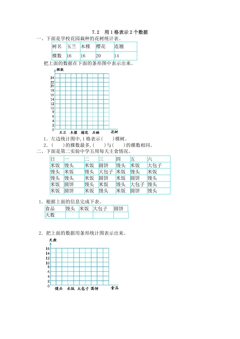 四年级数学上册7.2用1格表示2个数据_20190728_211009（人教版）-暖阳学科网