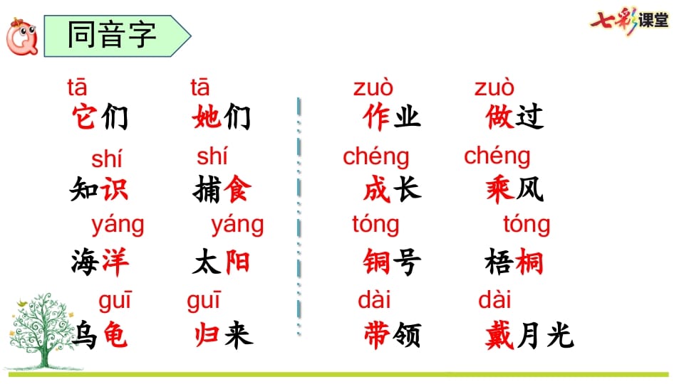 图片[3]-二年级语文上册专项1：生字复习课件（部编）-暖阳学科网