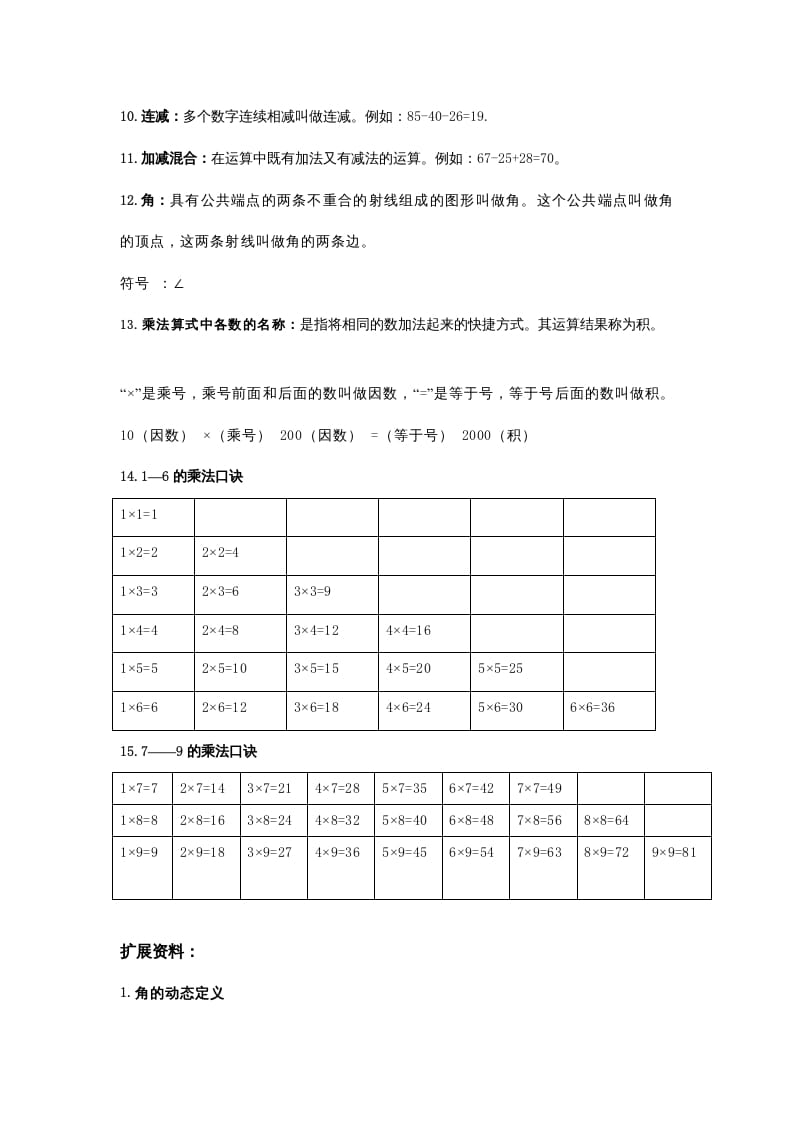 图片[2]-二年级数学上册知识点归纳（人教版）-暖阳学科网