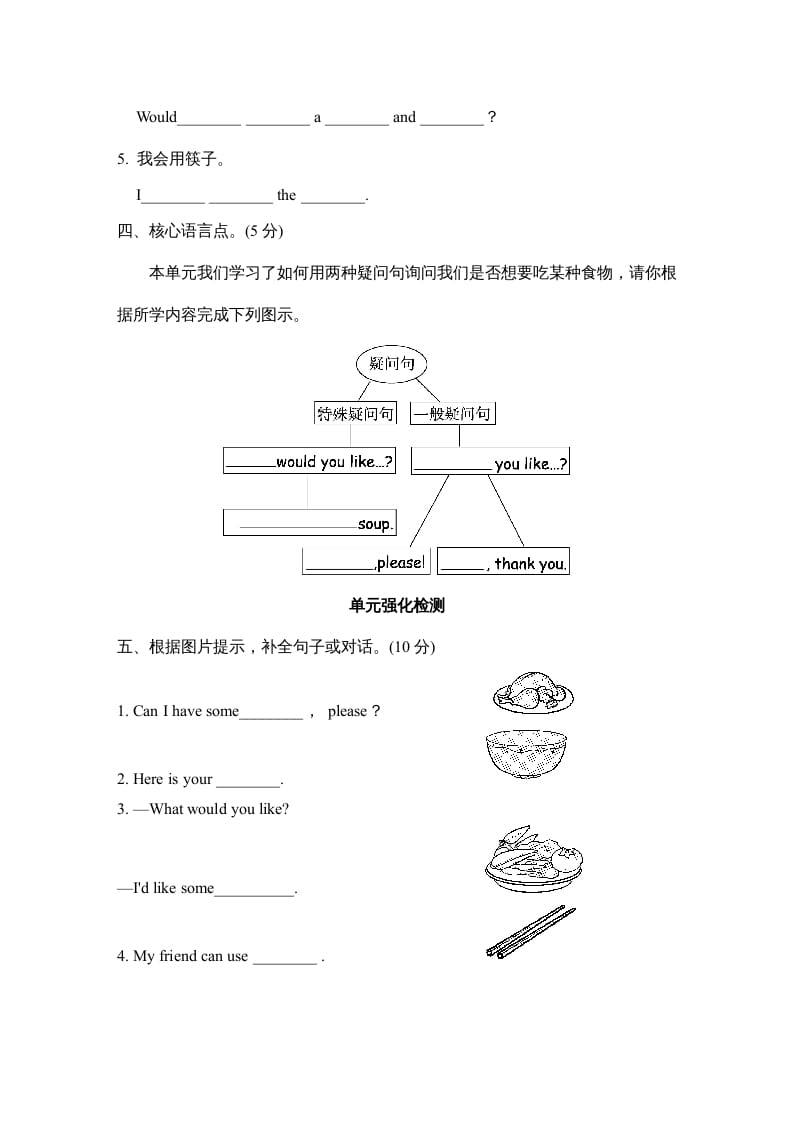 图片[2]-四年级英语上册Unit5单元知识梳理卷（人教PEP）-暖阳学科网