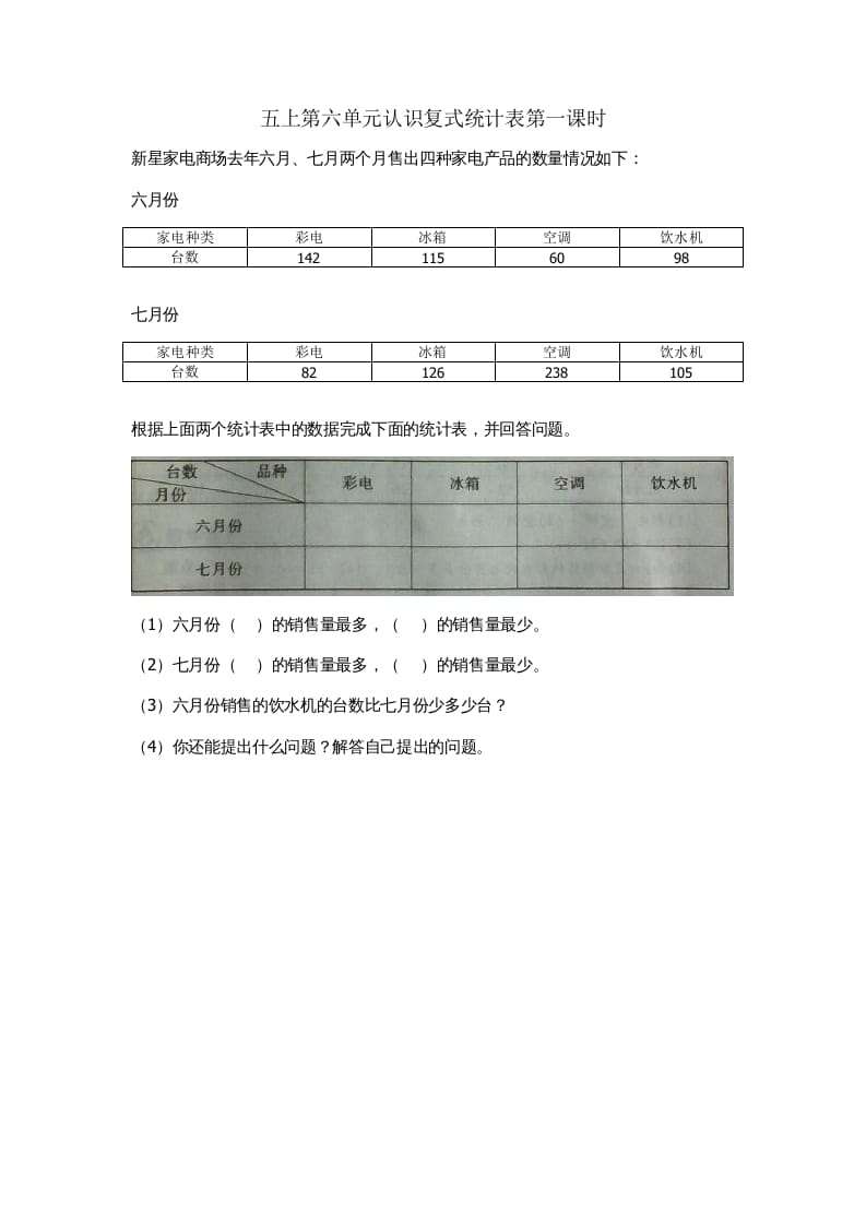 五年级数学上册6.1认识复式统计表（苏教版）-暖阳学科网