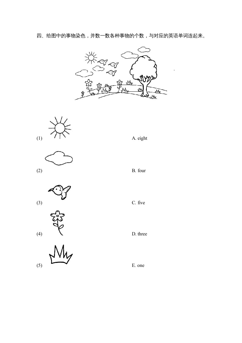 图片[2]-一年级英语上册Unit5_Lesson1课时训练（人教一起点）-暖阳学科网