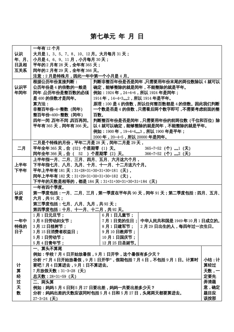 三年级数学上册第七单元年月日（北师大版）-暖阳学科网