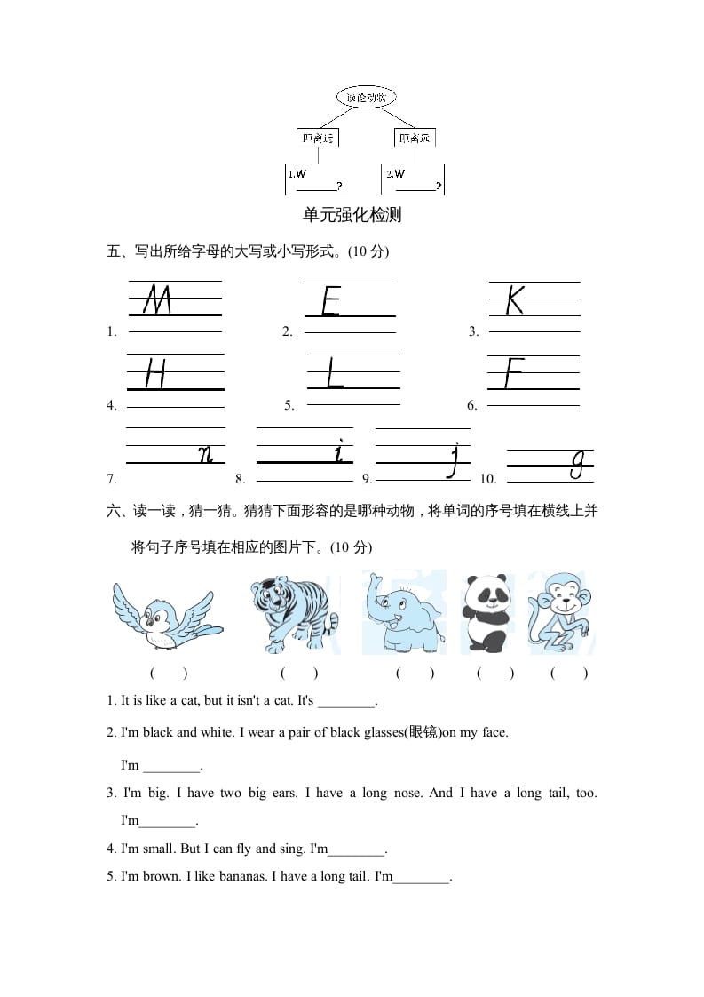 图片[2]-三年级英语上册Unit4单元知识梳理卷（人教PEP）-暖阳学科网