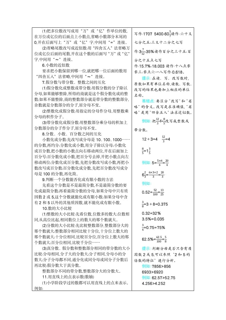 图片[3]-六年级数学下册6整理和复习-暖阳学科网