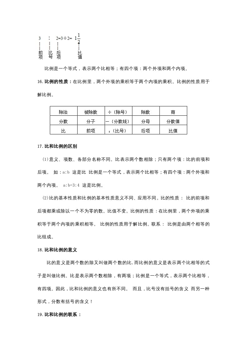 图片[3]-六年级数学上册知识点归纳（人教版）-暖阳学科网