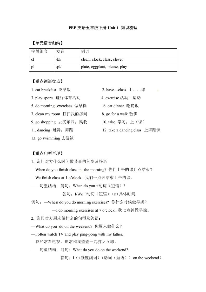 五年级数学下册英语单元知识梳理-Unit1Myday人教PEP-暖阳学科网