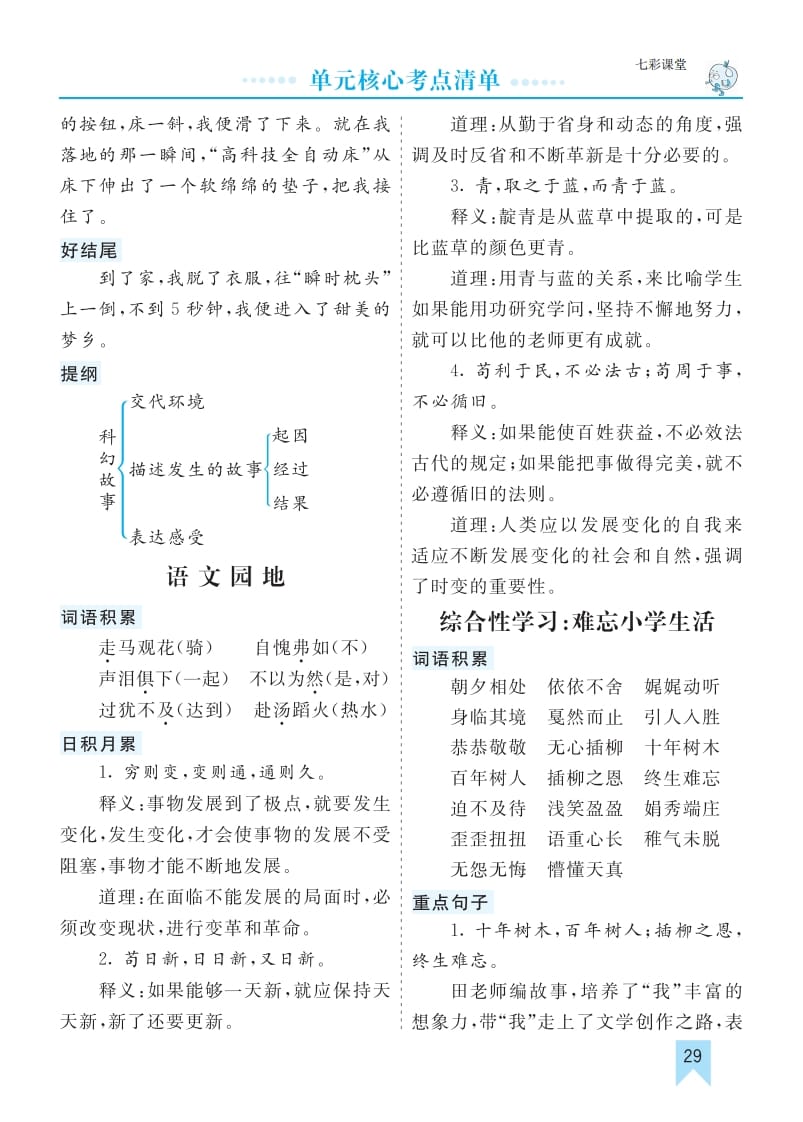 六年级语文下册第六单元核心考点清单-暖阳学科网