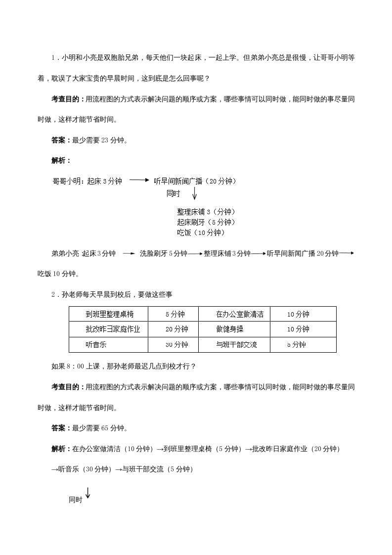 图片[3]-四年级数学上册《数学广角──优化》同步试题（人教版）-暖阳学科网