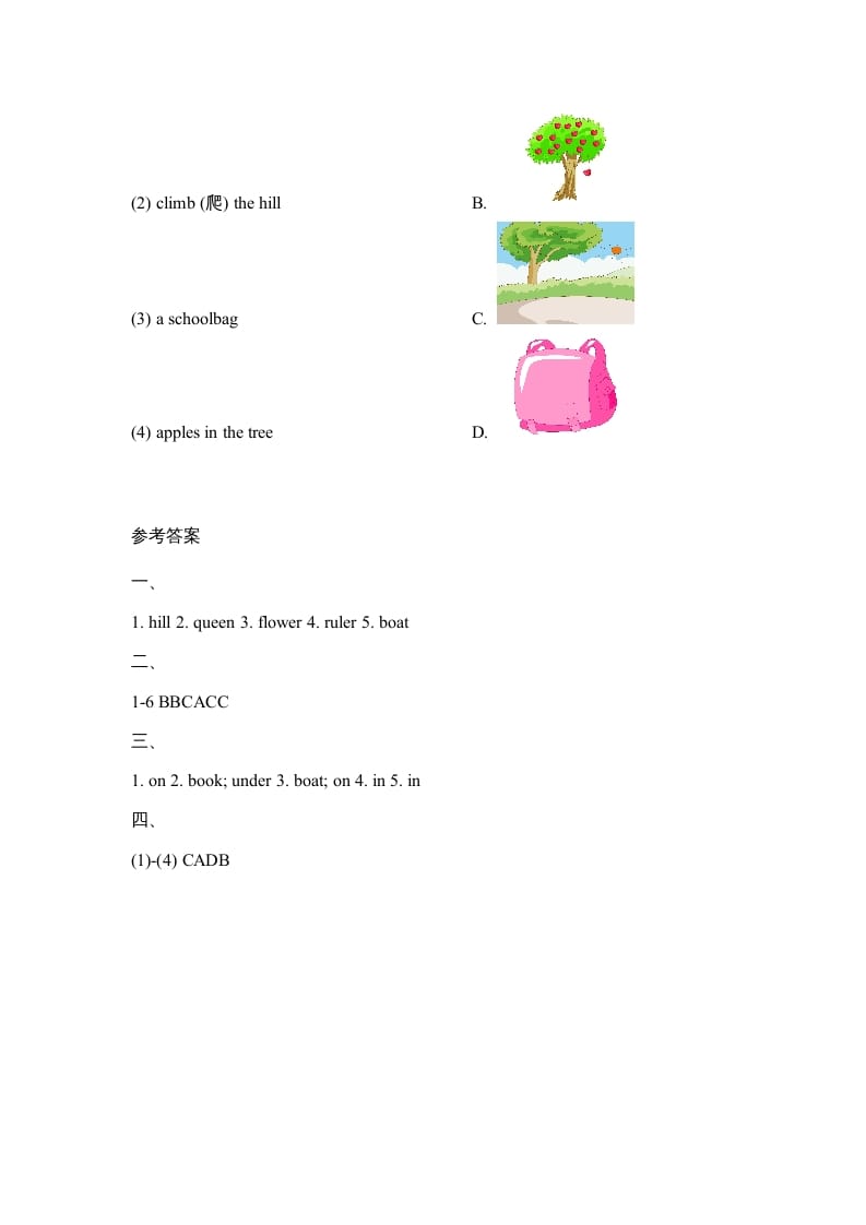 图片[3]-二年级英语上册Unit5_单元达标卷（人教版一起点）-暖阳学科网