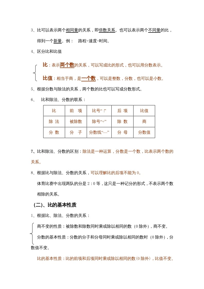 图片[3]-六年级数学上册第2单元归纳总结（人教版）-暖阳学科网