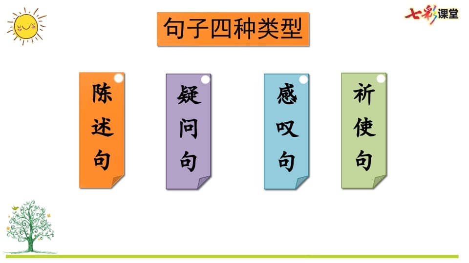 图片[2]-二年级语文上册专项3：句子复习课件（部编）-暖阳学科网