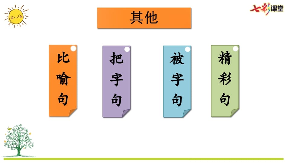 图片[3]-二年级语文上册专项3：句子复习课件（部编）-暖阳学科网