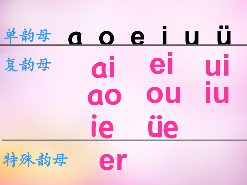 一年级语文上册12.aneninunün课件5（部编版）-暖阳学科网