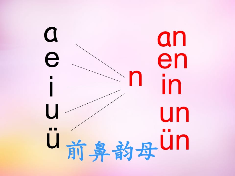 图片[3]-一年级语文上册12.aneninunün课件5（部编版）-暖阳学科网