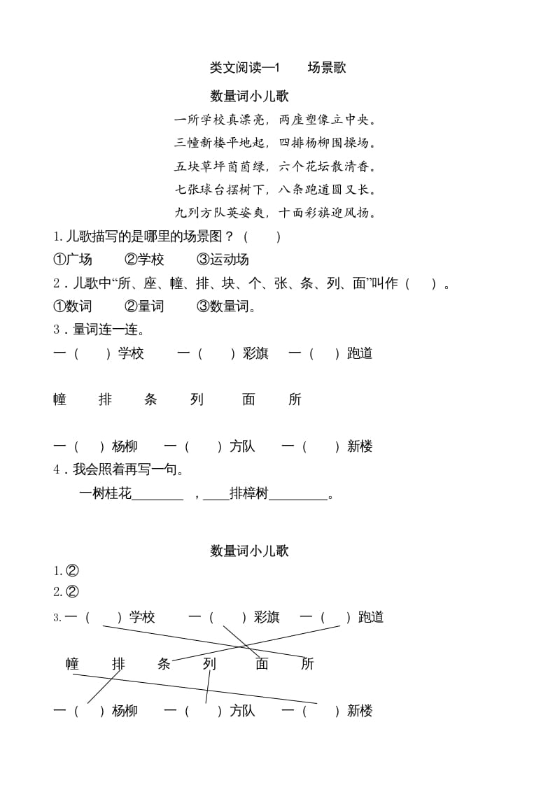 二年级语文上册类文阅读—1场景歌（部编）-暖阳学科网