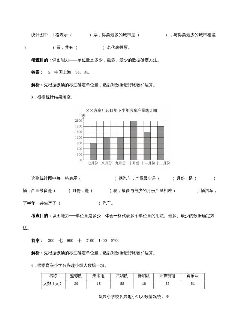 图片[2]-四年级数学上册《条形统计图》同步试题（人教版）-暖阳学科网