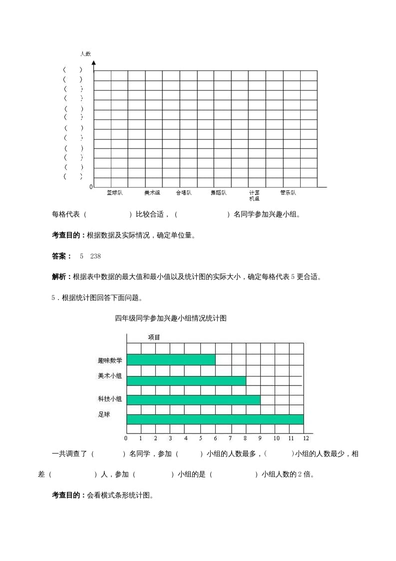 图片[3]-四年级数学上册《条形统计图》同步试题（人教版）-暖阳学科网