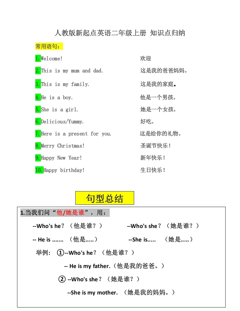 二年级英语上册知识点汇总（人教版一起点）-暖阳学科网