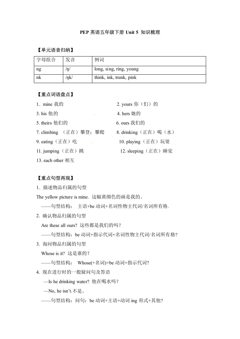 五年级数学下册英语单元知识梳理-Unit5Whosedogisit人教PEP-暖阳学科网