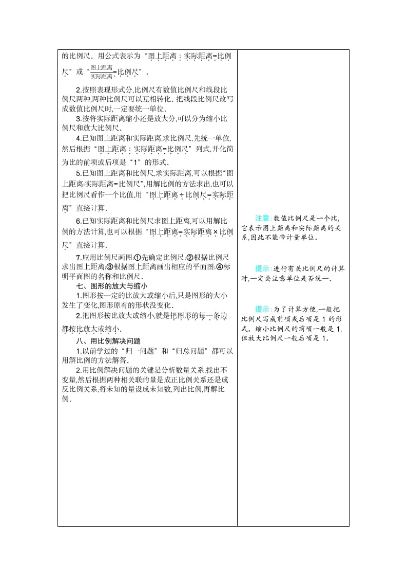 图片[2]-六年级数学下册4比例-暖阳学科网