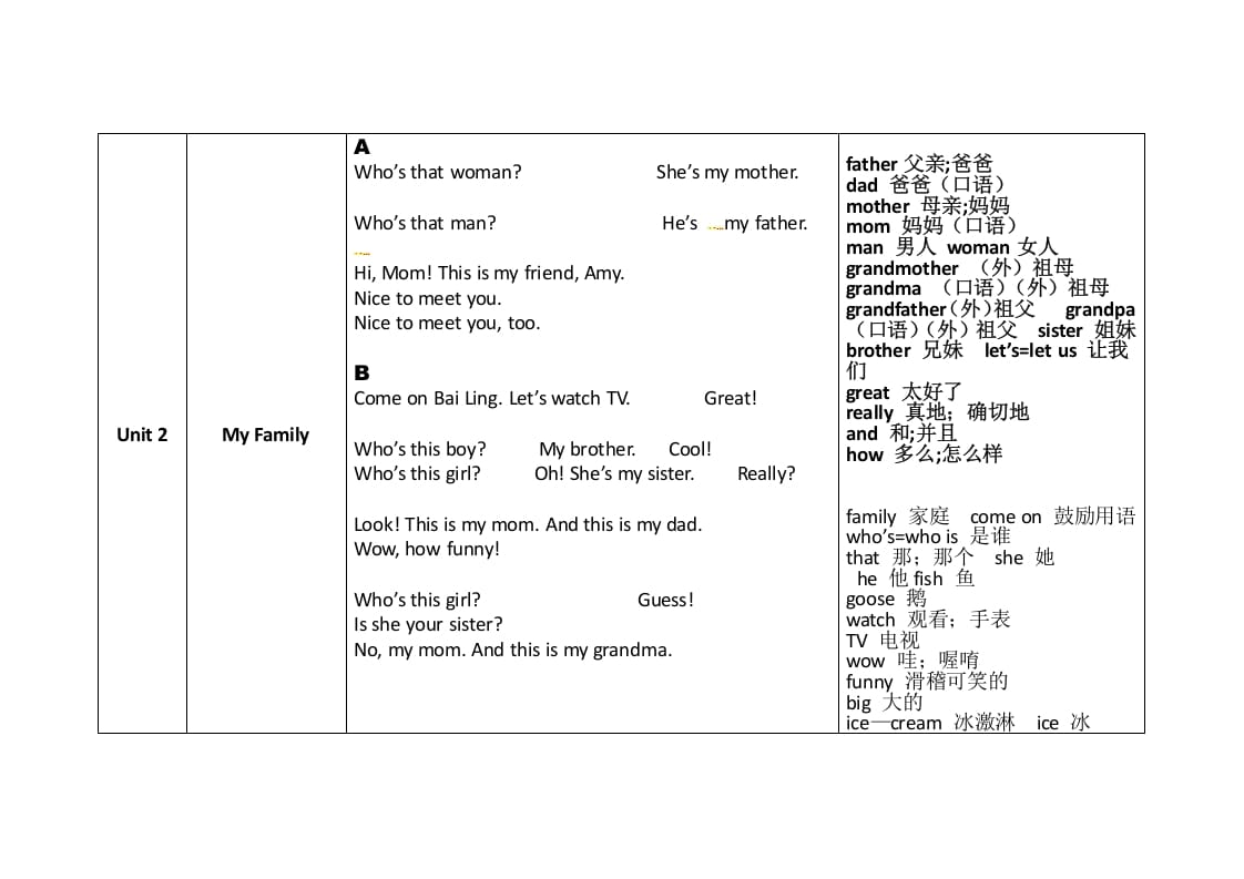 图片[2]-三年级英语下册素材-知识整理∣人教(pep)-暖阳学科网