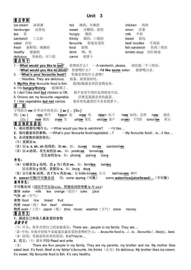 图片[3]-五年级英语上册PEP五年级英语知识点总结（人教版PEP）-暖阳学科网