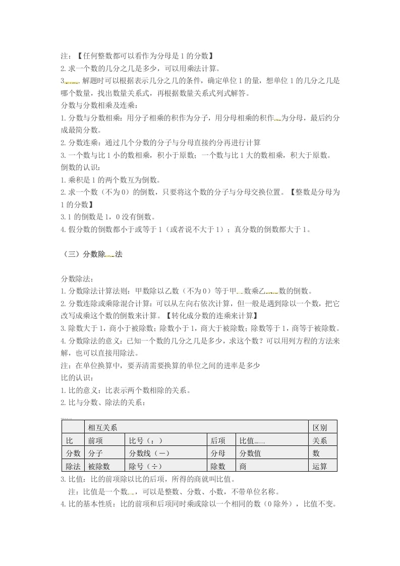 图片[2]-六年级数学上册知识点汇总（苏教版）-暖阳学科网