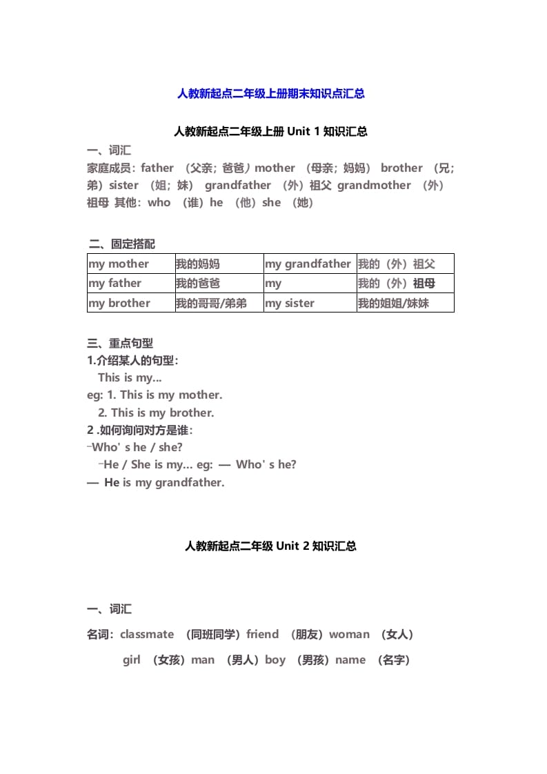 二年级英语上册期末知识点汇总8页（人教版一起点）-暖阳学科网