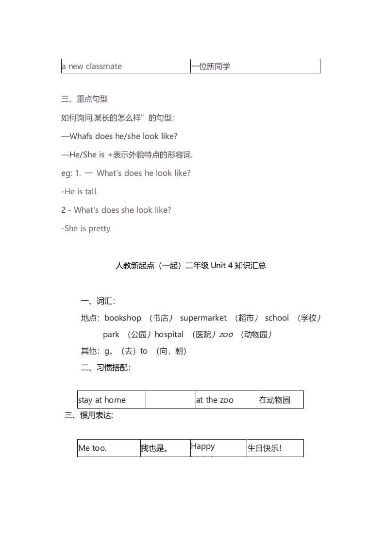 图片[3]-二年级英语上册期末知识点汇总8页（人教版一起点）-暖阳学科网