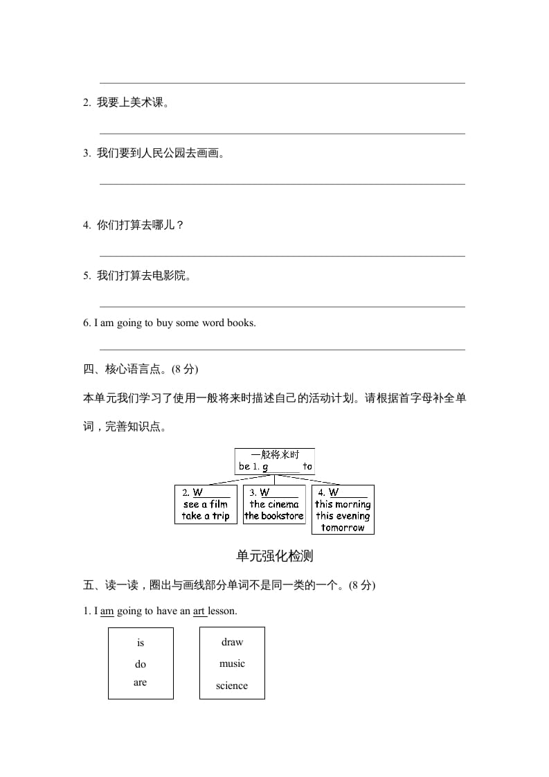 图片[2]-六年级英语上册Unit3单元知识梳理卷（人教版PEP）-暖阳学科网