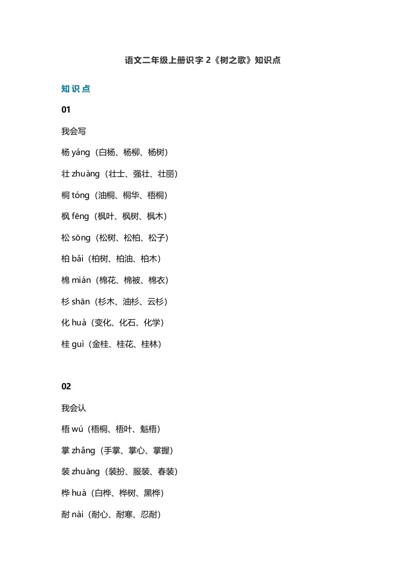 二年级语文上册5识字2《树之歌》知识点（部编）-暖阳学科网