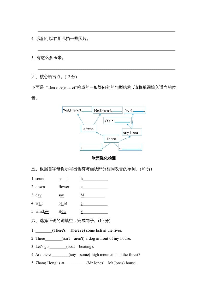 图片[2]-五年级英语上册Unit6单元知识梳理卷本（人教版PEP）-暖阳学科网