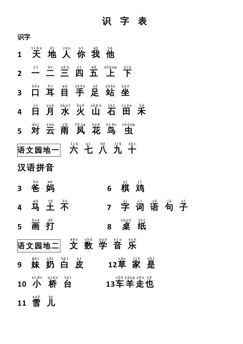 一年级语文上册识字表（部编版）-暖阳学科网