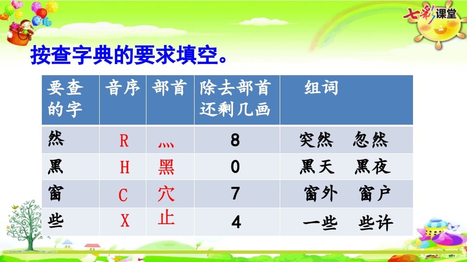 图片[3]-二年级语文上册专项12：综合练习课件（部编）-暖阳学科网