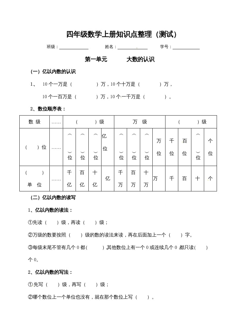 四年级数学上册【必考知识点】知识点整理（第1～2单元）（人教版）-暖阳学科网