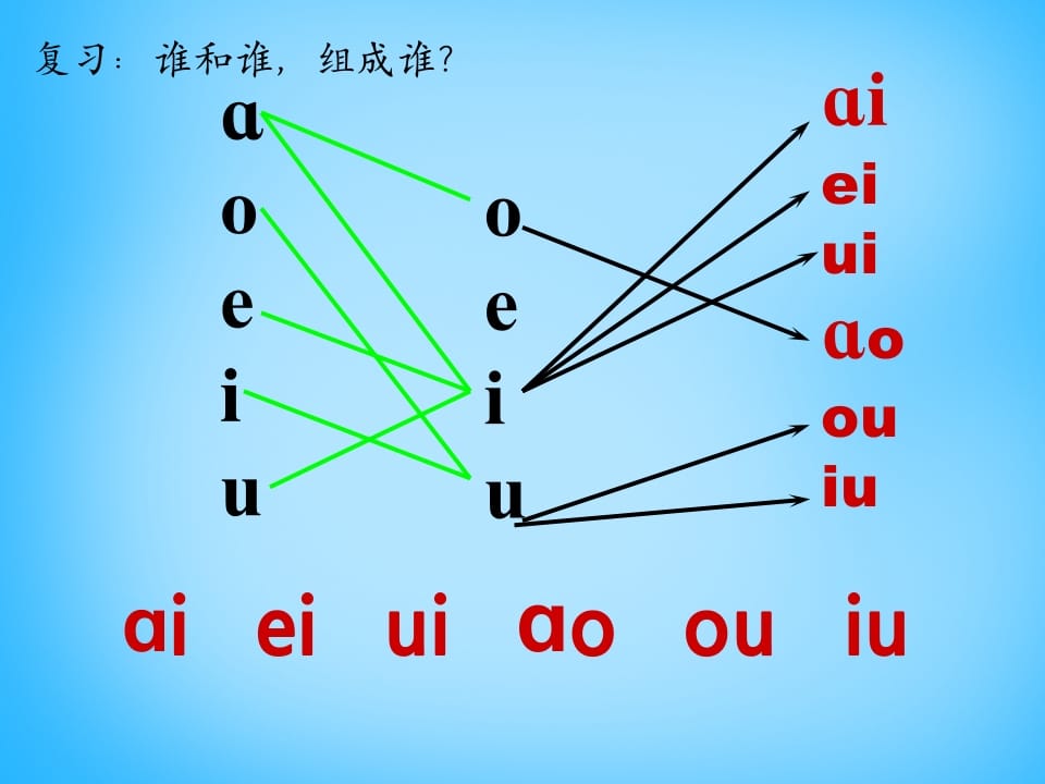 一年级语文上册11.ieüeer课件3（部编版）-暖阳学科网