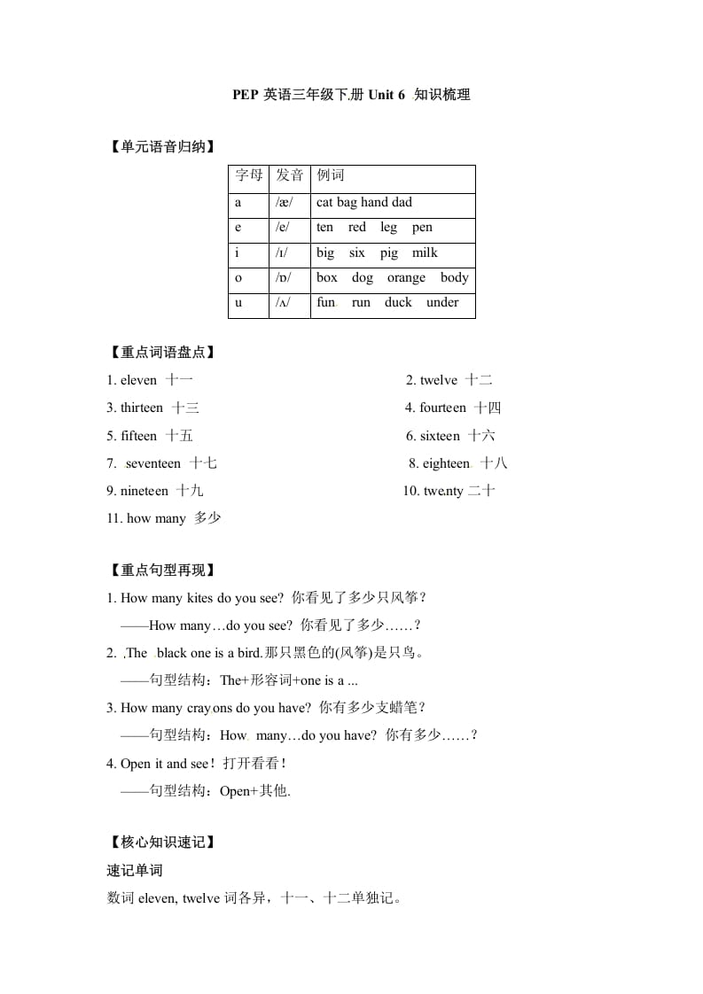 三年级英语下册单元知识梳理-Unit6Howmany人教PEP-暖阳学科网