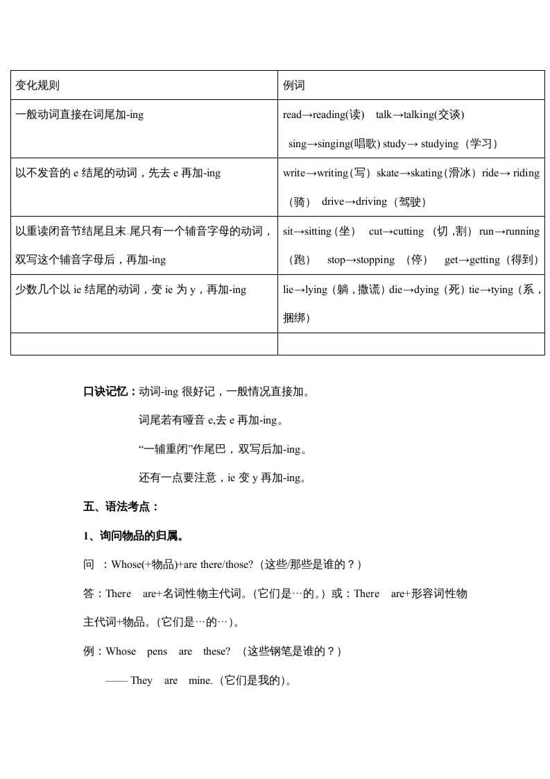 图片[3]-五年级数学下册英语素材-期末复习Unit5_人教PEP-暖阳学科网