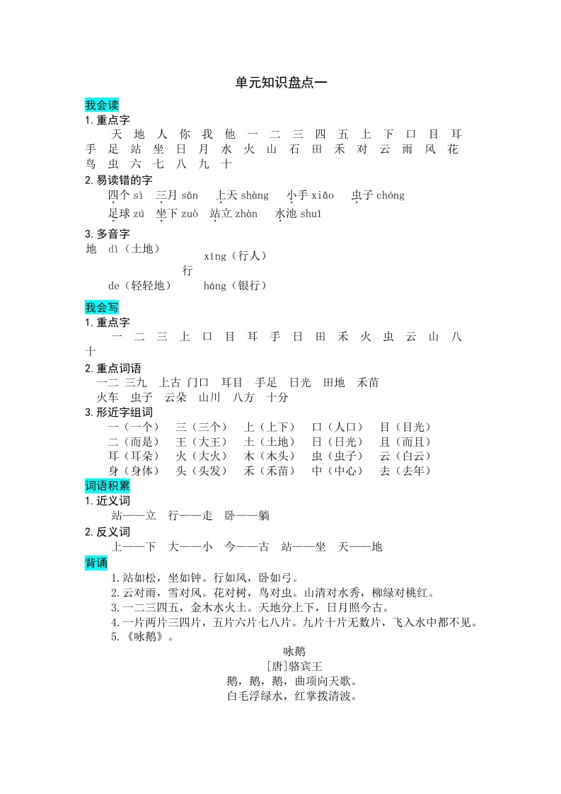 一年级语文上册第单元知识盘点（部编版）-暖阳学科网