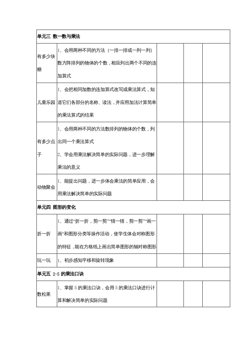 图片[2]-二年级数学上册知识点总结（北师大版）-暖阳学科网