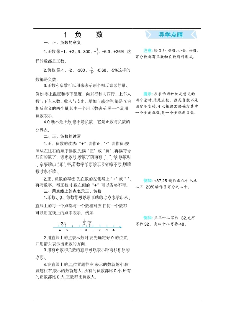 六年级数学下册1负数-暖阳学科网