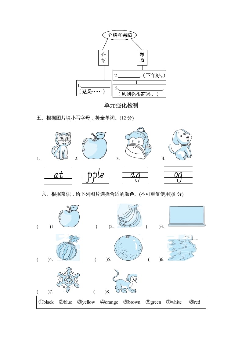 图片[2]-三年级英语上册Unit2单元知识梳理卷（人教PEP）-暖阳学科网