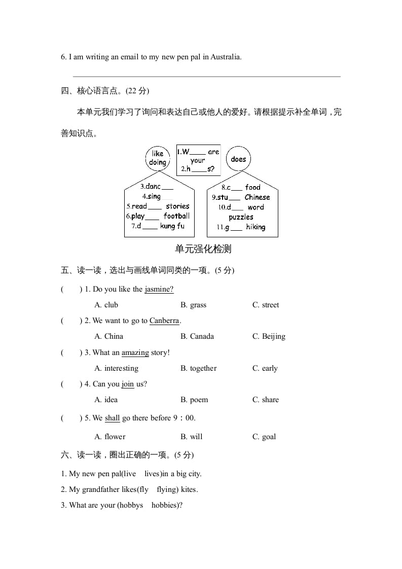 图片[2]-六年级英语上册Unit4单元知识梳理卷（人教版PEP）-暖阳学科网