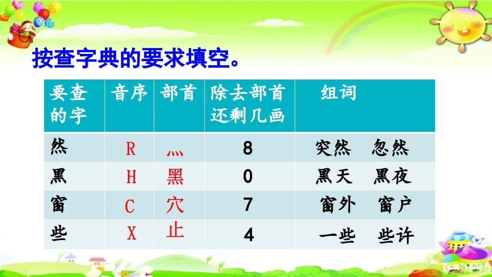 图片[3]-二年级语文上册综合练习（部编）-暖阳学科网