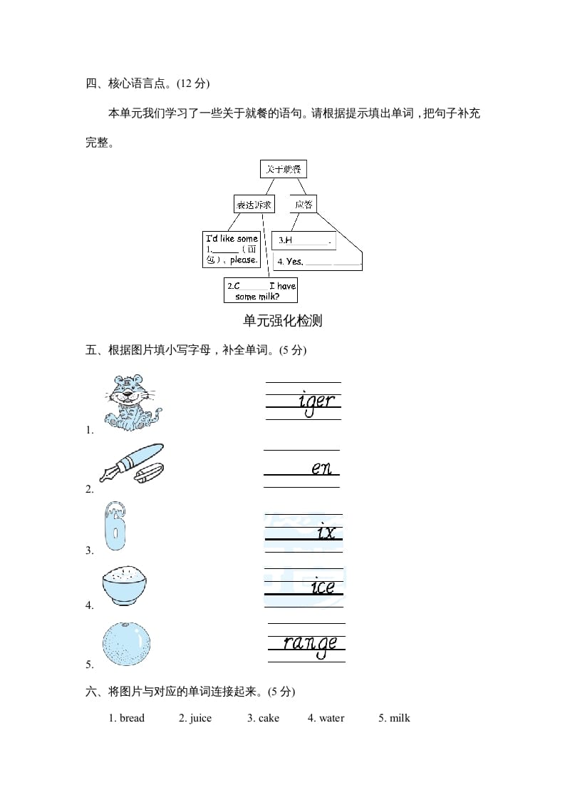 图片[2]-三年级英语上册Unit5单元知识梳理卷（人教PEP）-暖阳学科网