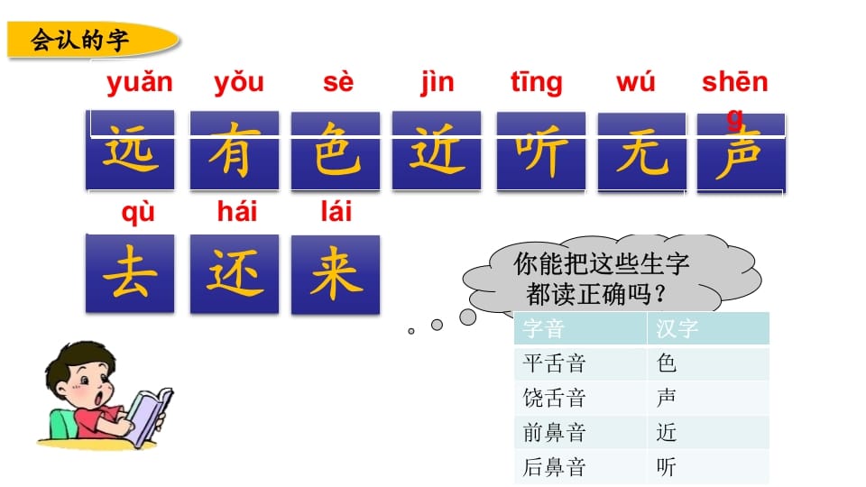 图片[3]-一年级语文上册第五、六单元生字专项复习（部编版）-暖阳学科网