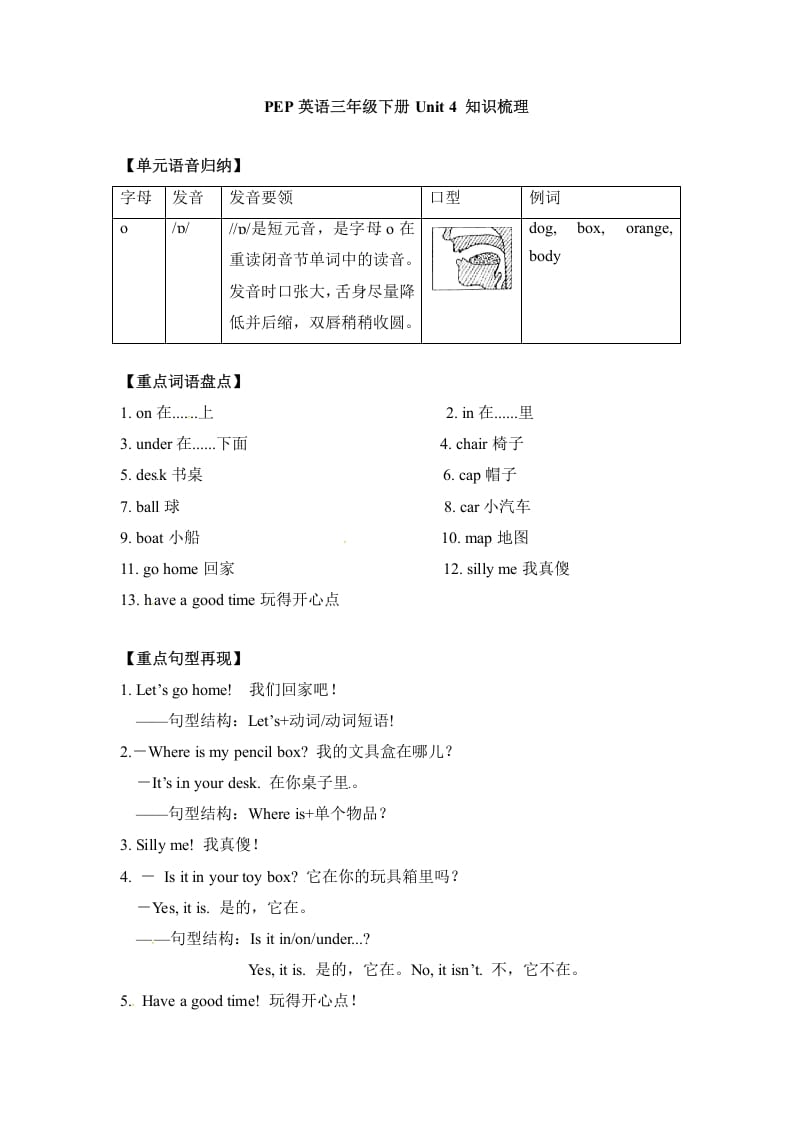 三年级英语下册单元知识梳理-Unit4Whereismycar人教PEP-暖阳学科网