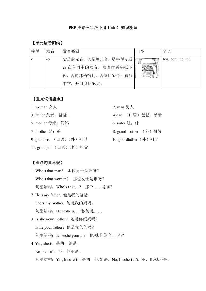 三年级英语下册单元知识梳理-Unit2Myfamily人教PEP-暖阳学科网