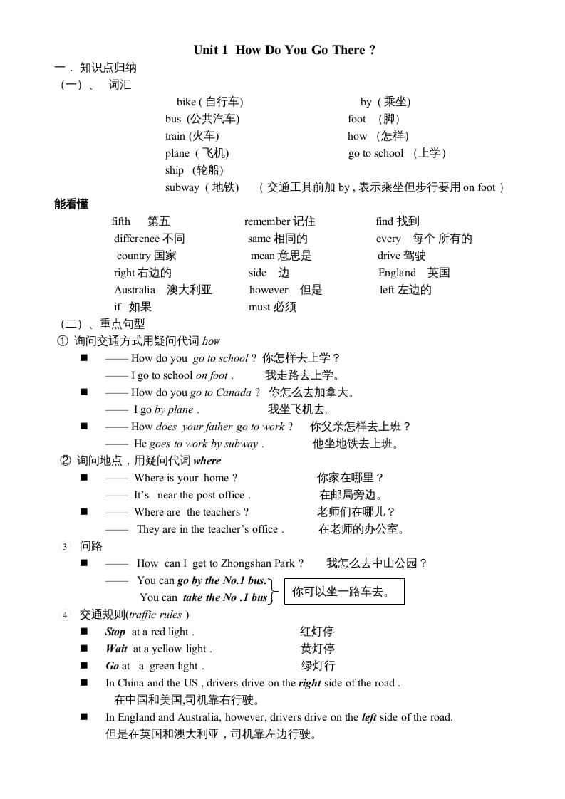 六年级英语上册知识点单元总结（人教版PEP）-暖阳学科网